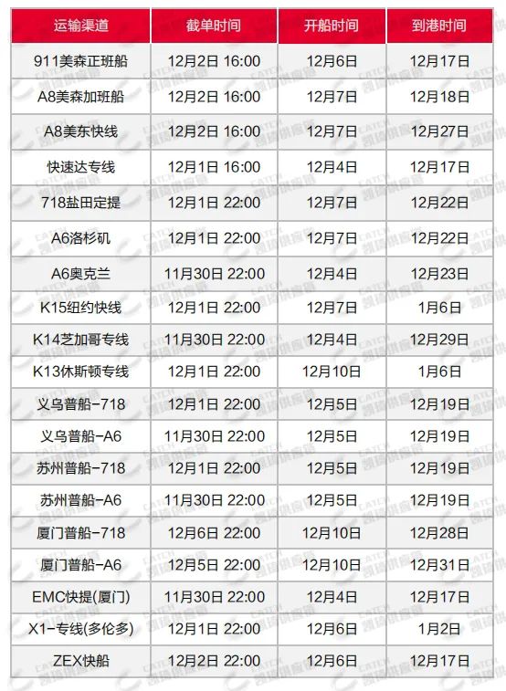 DPD将减少上门取货车辆，11月第五周物流怎么发？