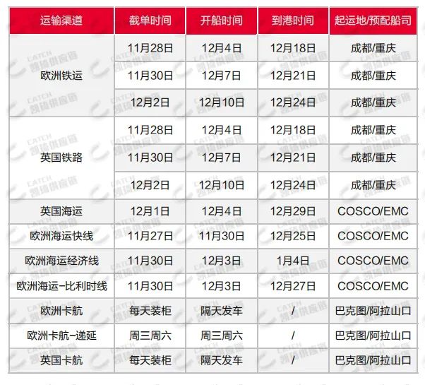 DPD将减少上门取货车辆，11月第五周物流怎么发？